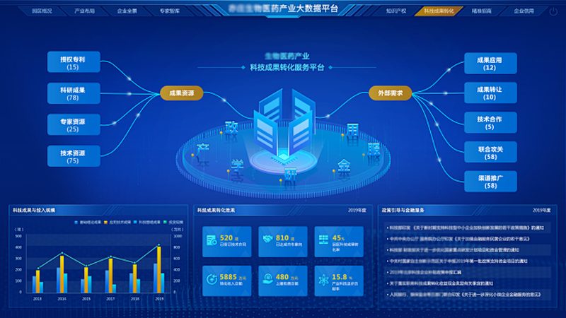 重组抗体：揭秘上海生产服务的关键要素**